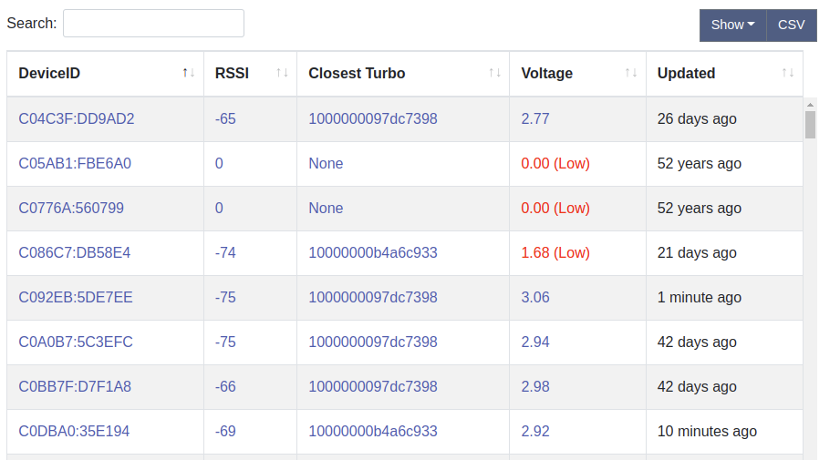 Big Block server interface